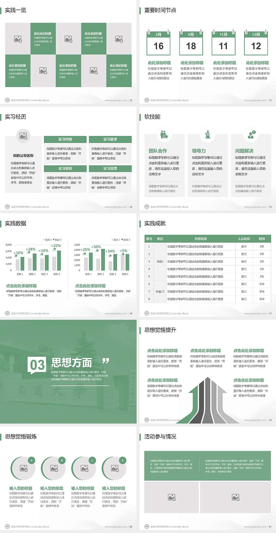 南通大学杏林学院专用国家奖学金答辩PPT模板4:3格式幻灯片预览图3