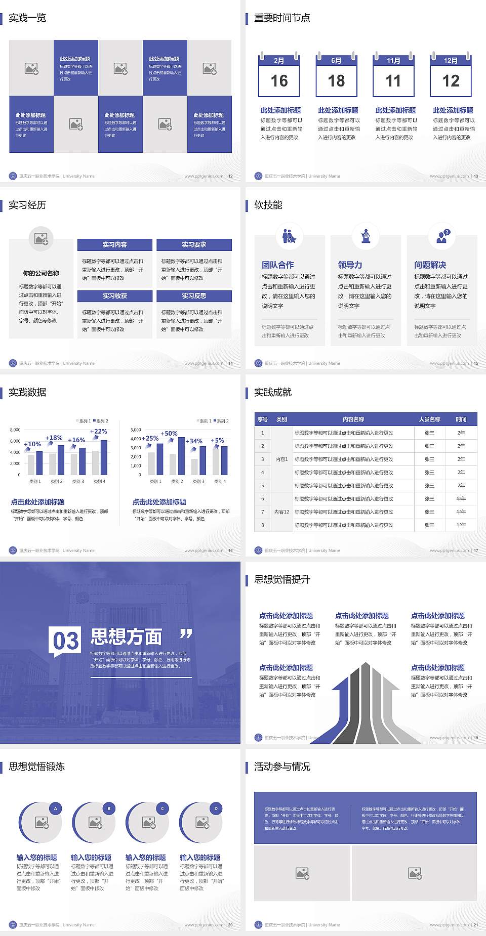 重庆五一职业技术学院专用国家奖学金答辩PPT模板4:3格式幻灯片预览图3
