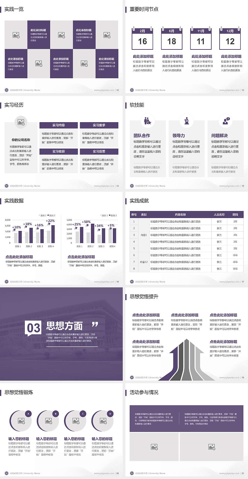 河南科技大学专用国家奖学金答辩PPT模板4:3格式幻灯片预览图3