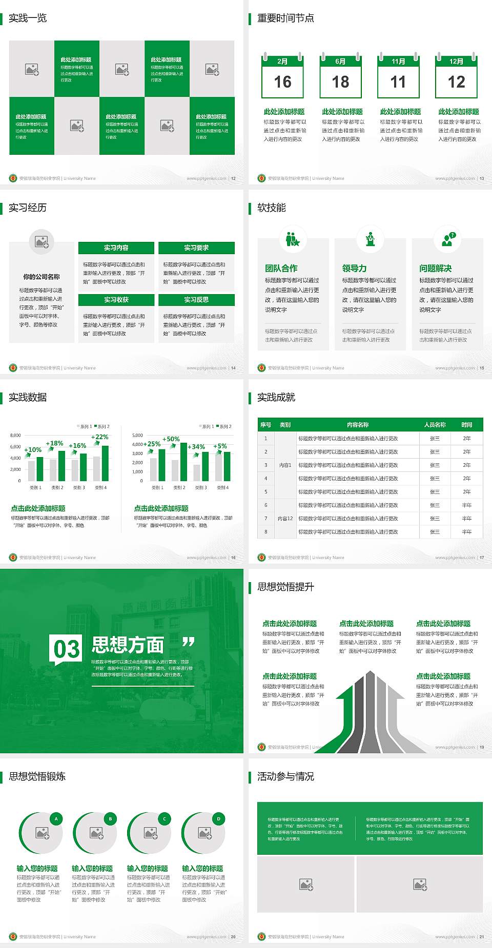 安徽绿海商务职业学院专用国家奖学金答辩PPT模板4:3格式幻灯片预览图3