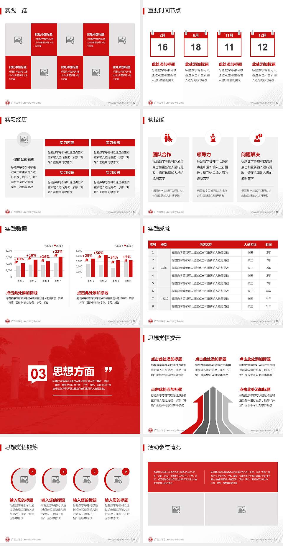 广西大学专用国家奖学金答辩PPT模板4:3格式幻灯片预览图3