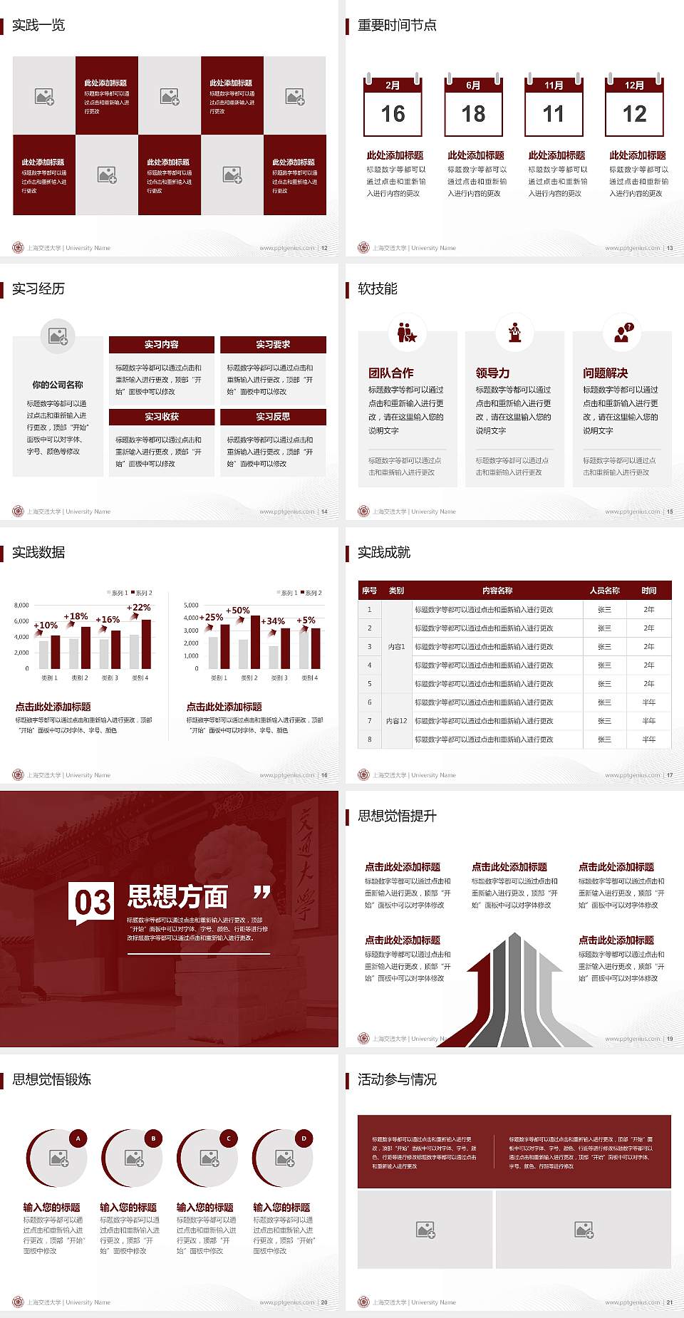 上海交通大学专用国家奖学金答辩PPT模板4:3格式幻灯片预览图3