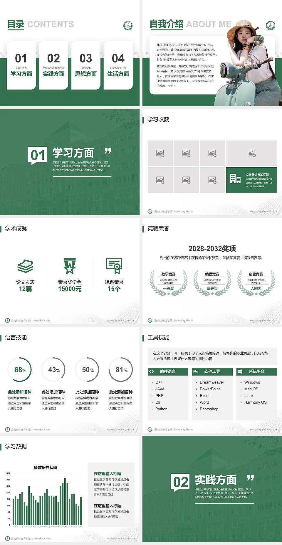昌吉职业技术学院专用国家奖学金答辩PPT模板4:3格式幻灯片预览图2