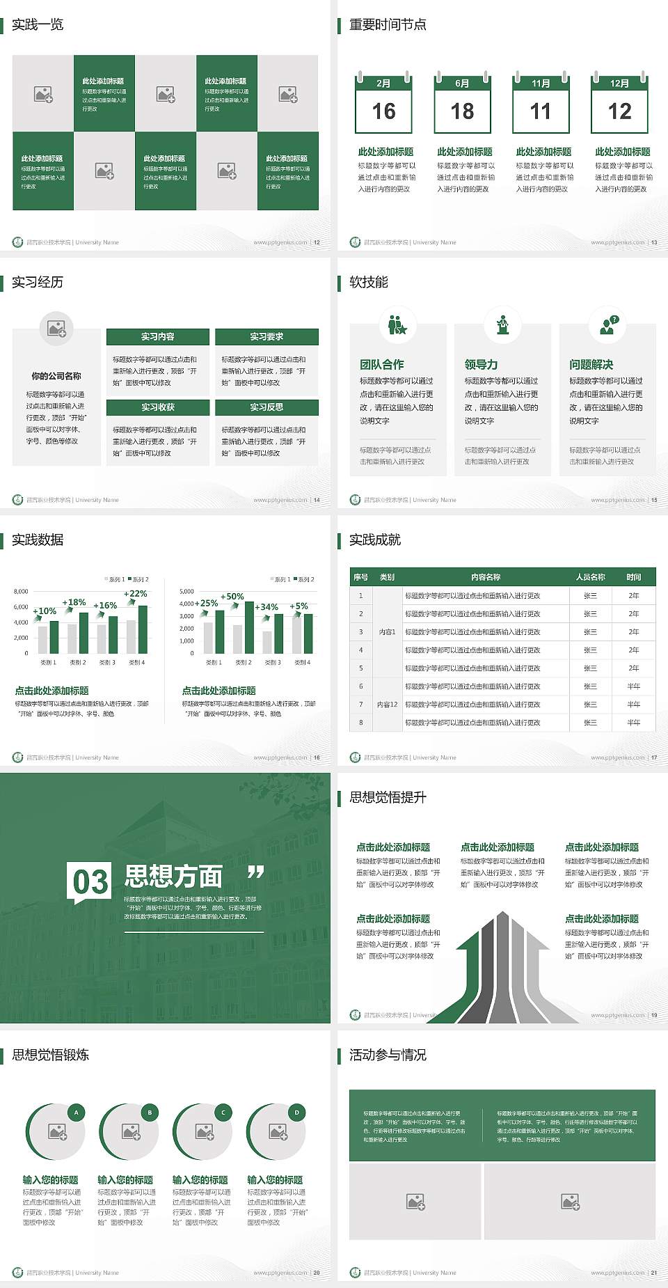 昌吉职业技术学院专用国家奖学金答辩PPT模板4:3格式幻灯片预览图3