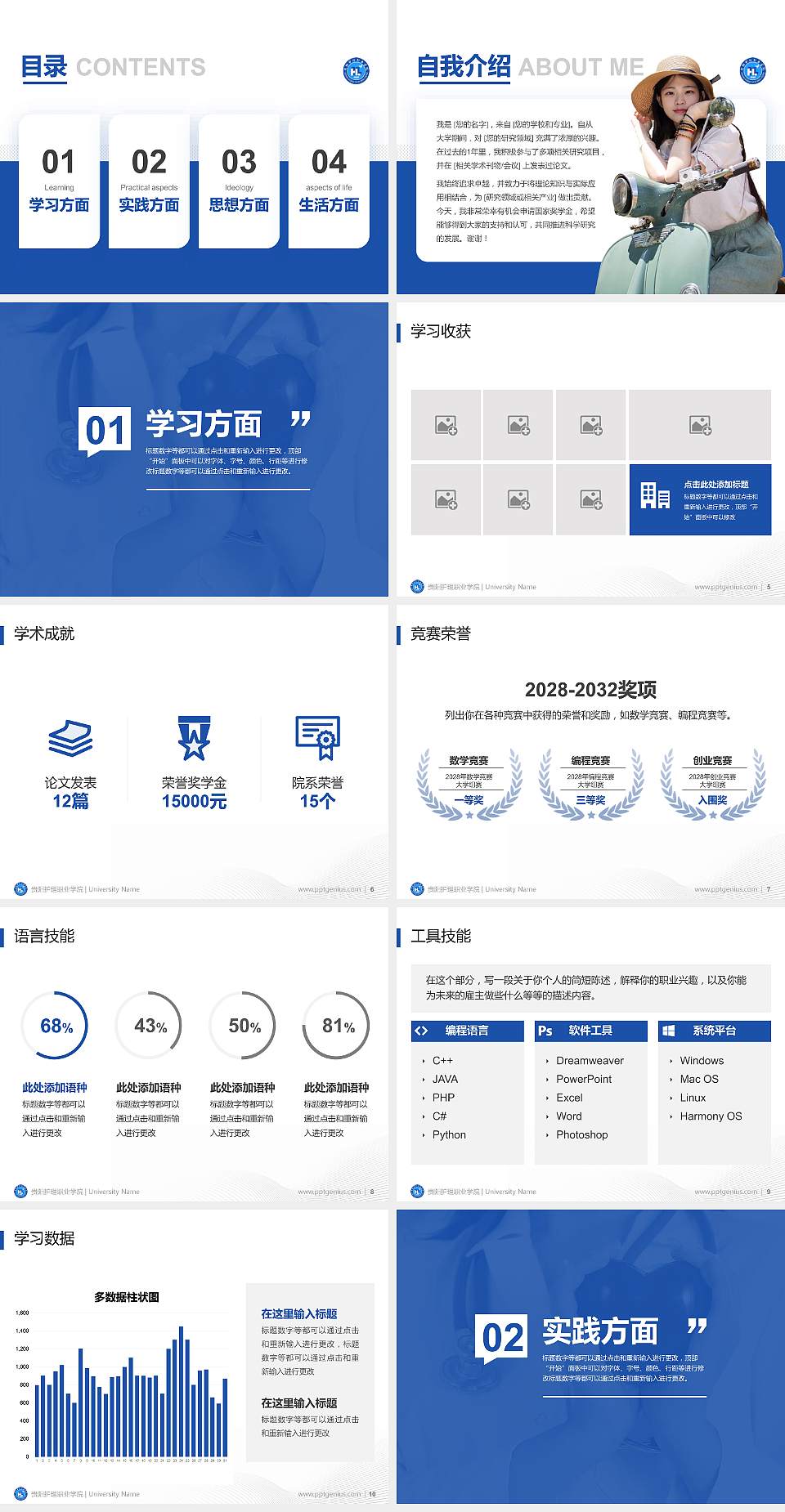 贵阳护理职业学院专用国家奖学金答辩PPT模板4:3格式幻灯片预览图2