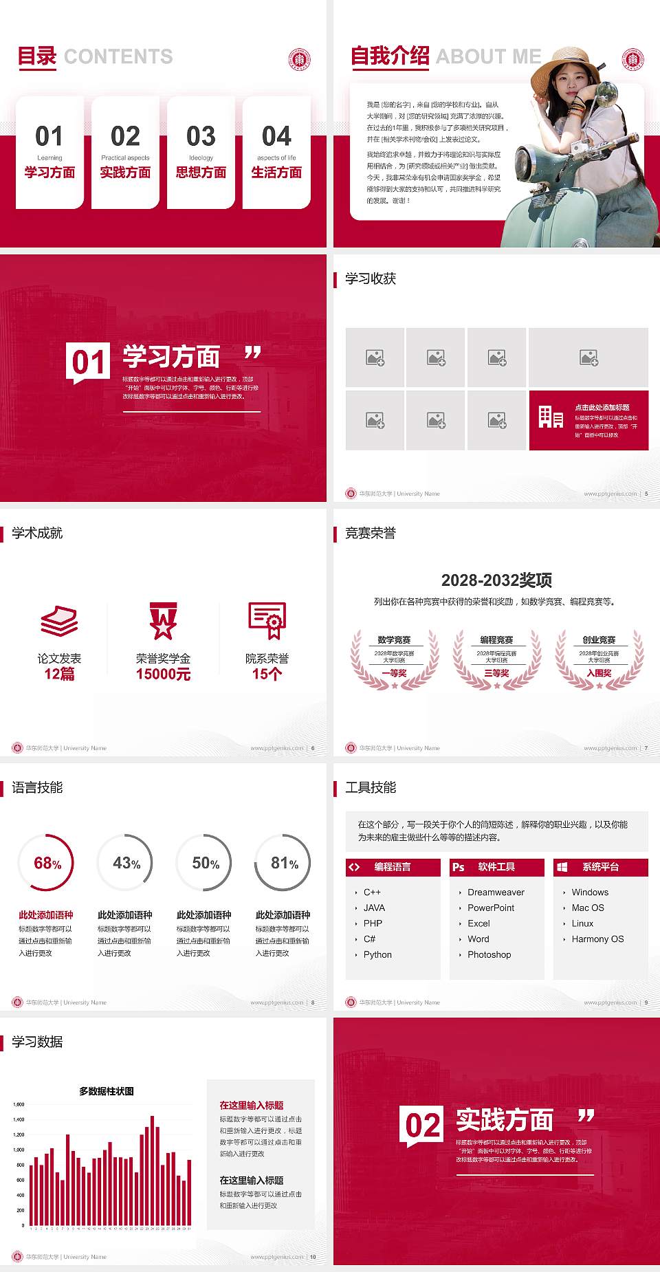 华东师范大学专用国家奖学金答辩PPT模板4:3格式幻灯片预览图2