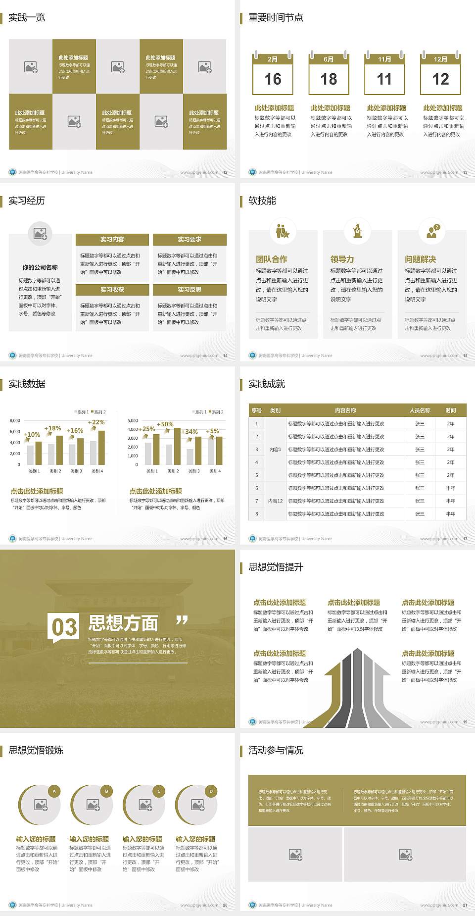 河南医学高等专科学校专用国家奖学金答辩PPT模板4:3格式幻灯片预览图3