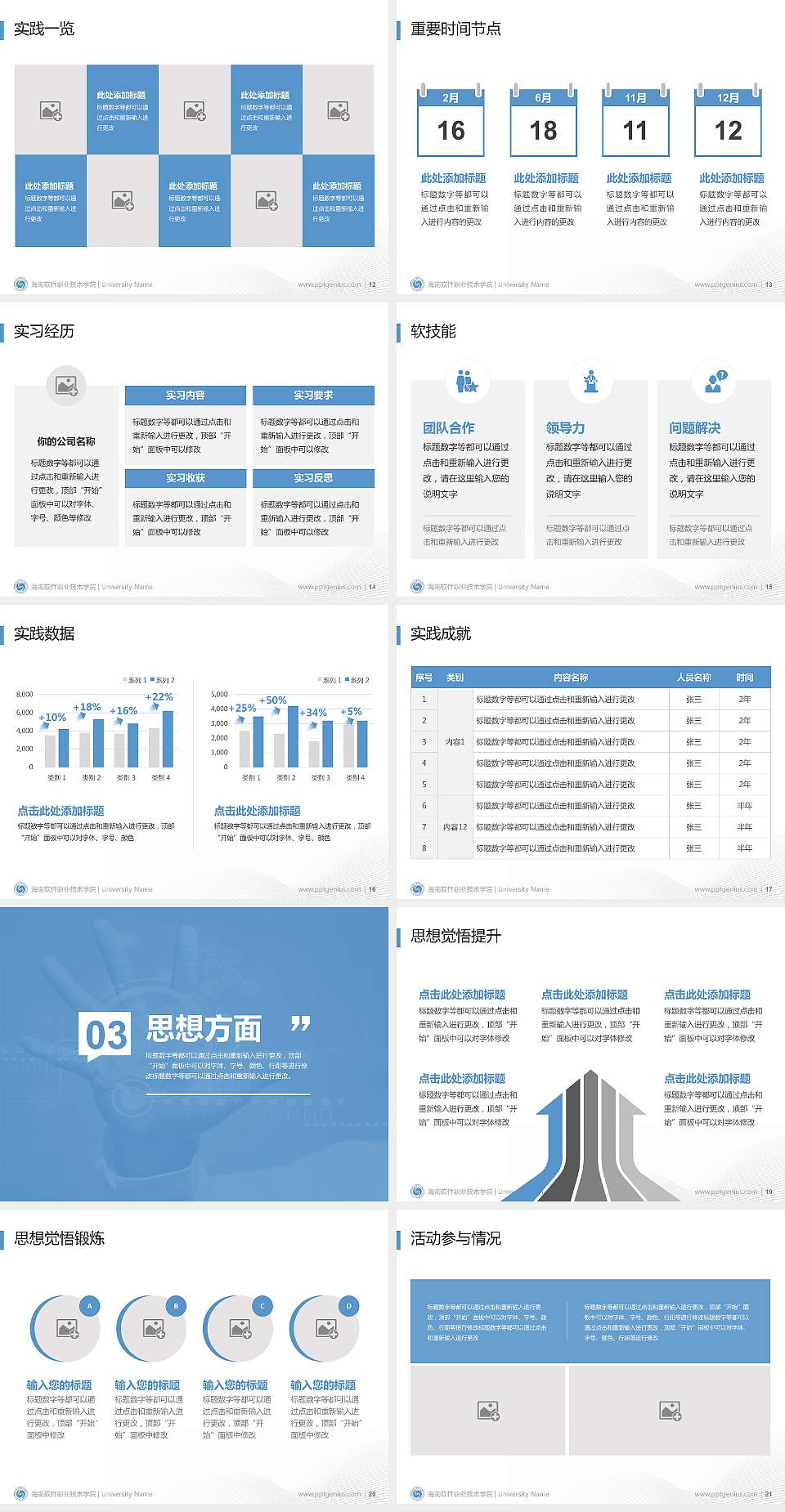 海南软件职业技术学院专用国家奖学金答辩PPT模板4:3格式幻灯片预览图3