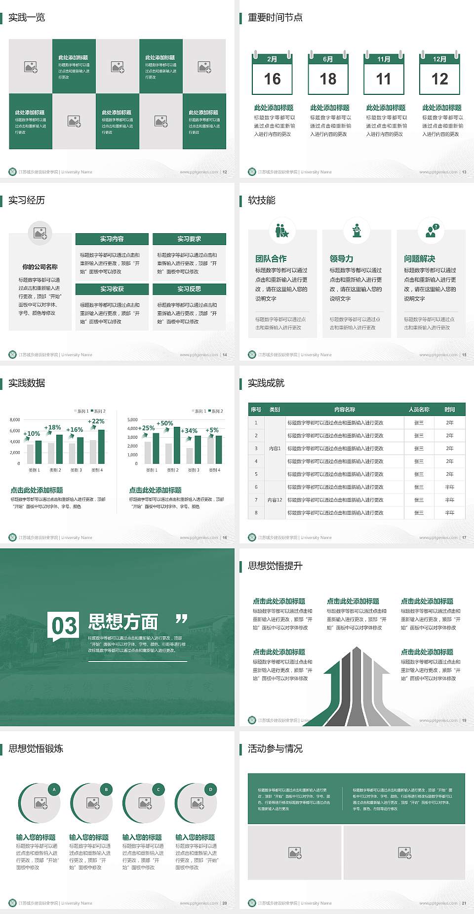 江苏城乡建设职业学院专用国家奖学金答辩PPT模板4:3格式幻灯片预览图3