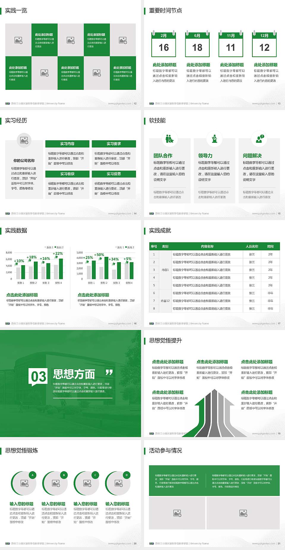 苏州工业园区服务外包职业学院专用国家奖学金答辩PPT模板4:3格式幻灯片预览图3