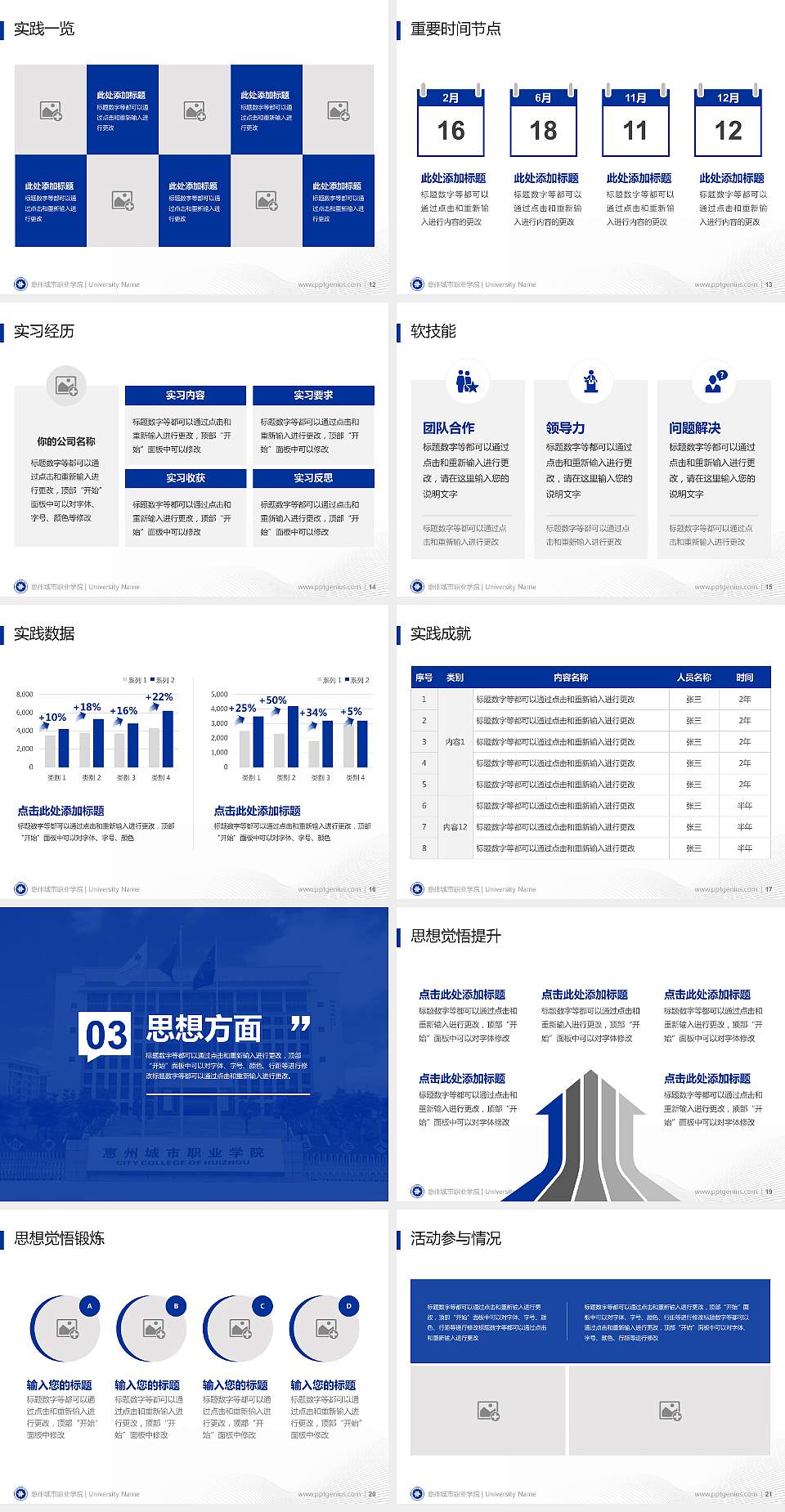 惠州城市职业学院专用国家奖学金答辩PPT模板4:3格式幻灯片预览图3