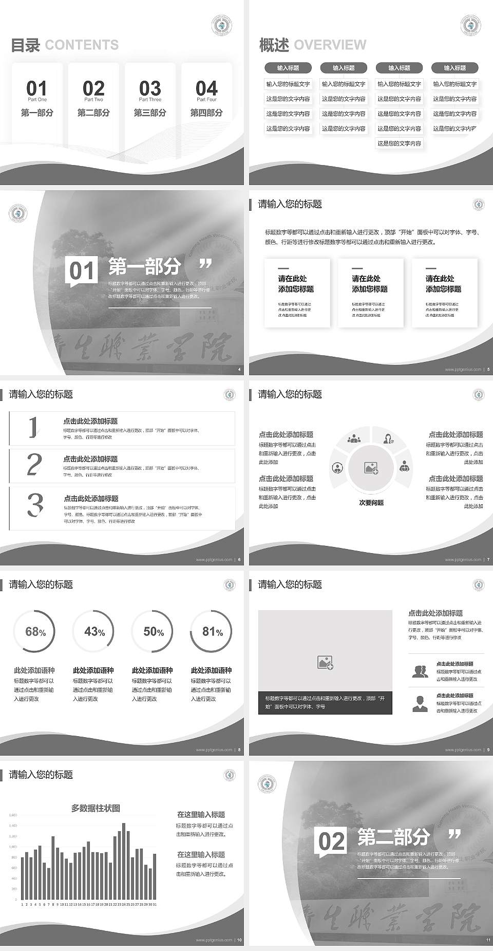 昆明卫生职业学院专题讲座/学术交流会PPT模板下载4:3格式幻灯片预览图2