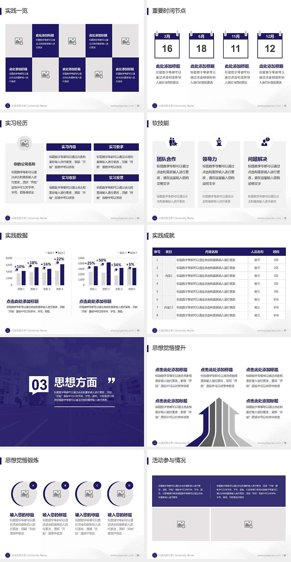 大连民族大学专用国家奖学金答辩PPT模板4:3格式幻灯片预览图3