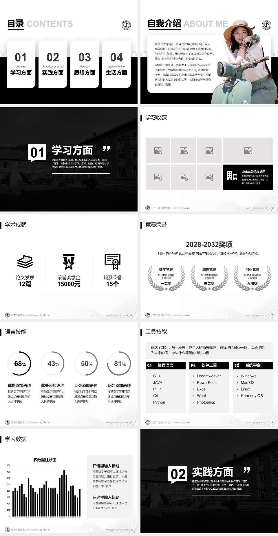 辽宁工程技术大学专用国家奖学金答辩PPT模板4:3格式幻灯片预览图2