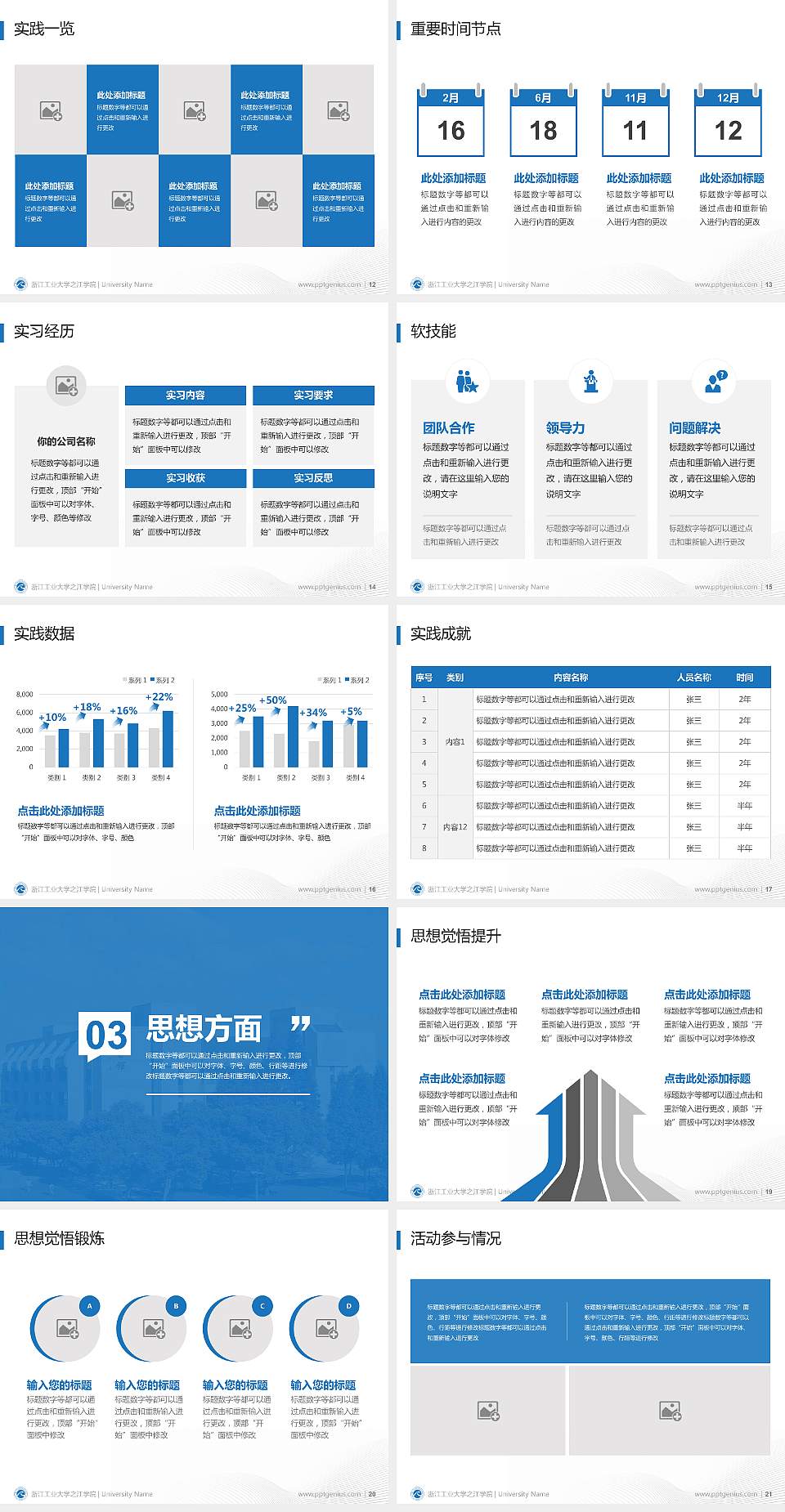 浙江工业大学之江学院专用国家奖学金答辩PPT模板4:3格式幻灯片预览图3