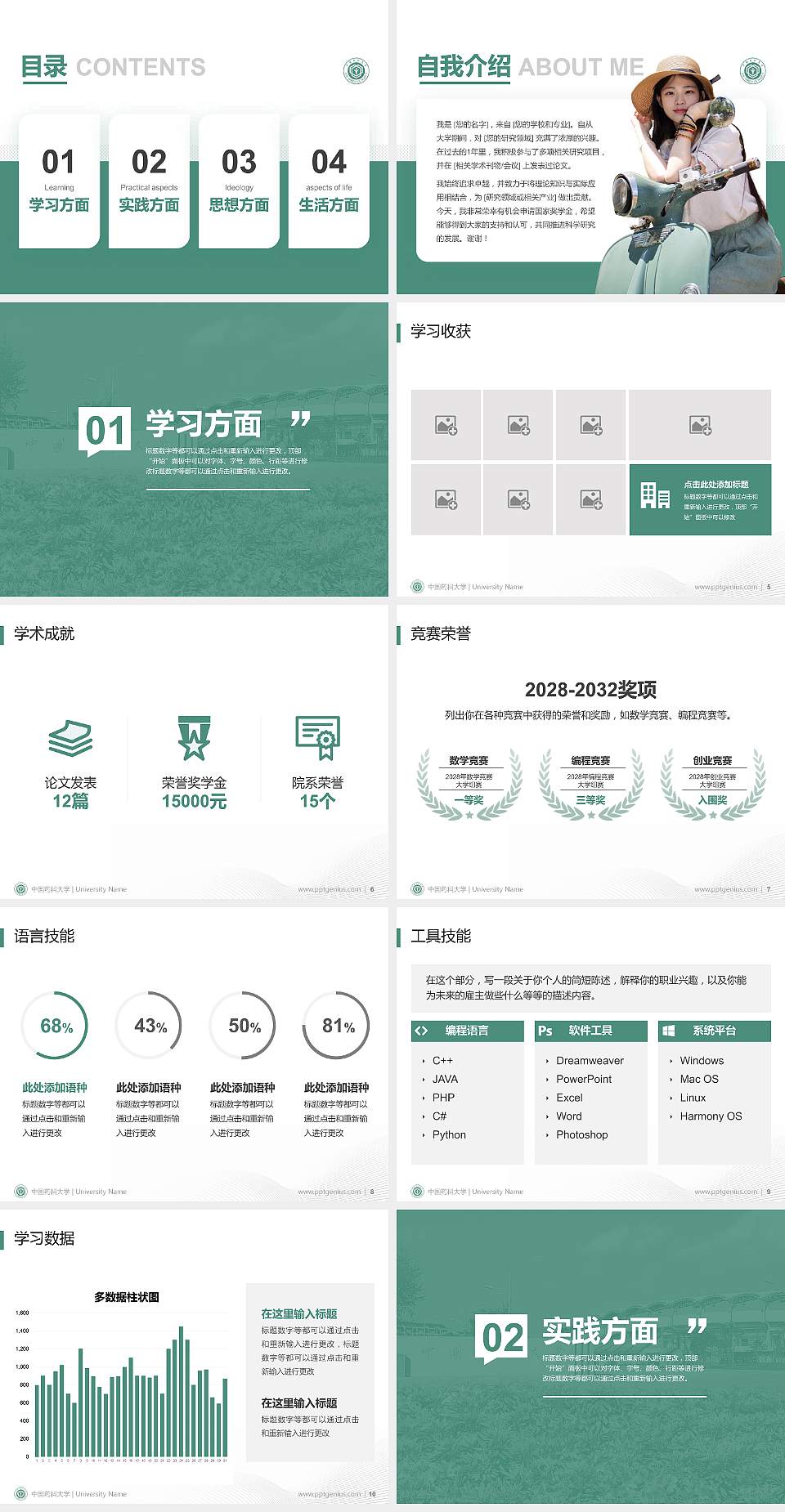 中国药科大学专用国家奖学金答辩PPT模板4:3格式幻灯片预览图2