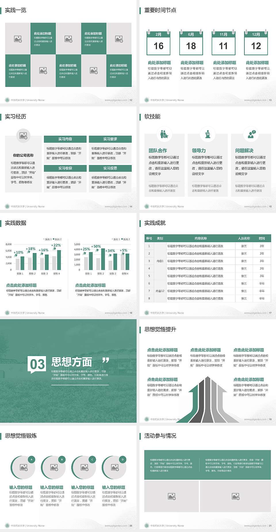 中国药科大学专用国家奖学金答辩PPT模板4:3格式幻灯片预览图3