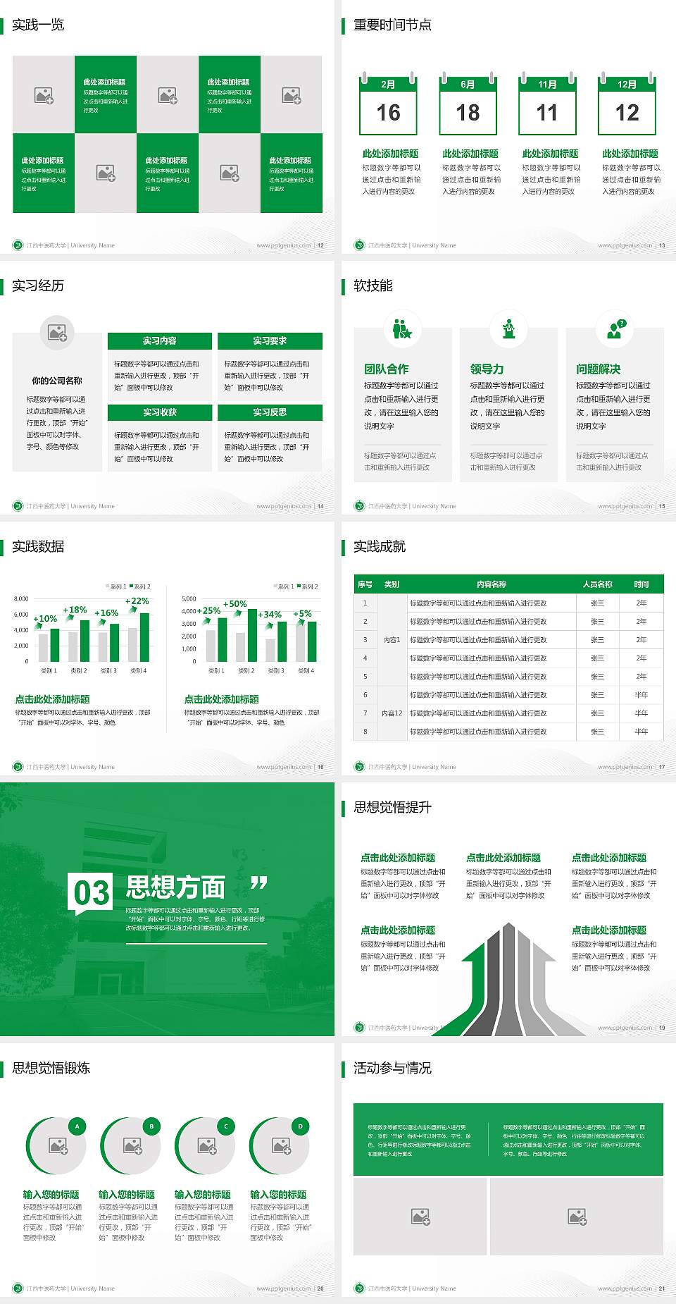 江西中医药大学专用国家奖学金答辩PPT模板4:3格式幻灯片预览图3