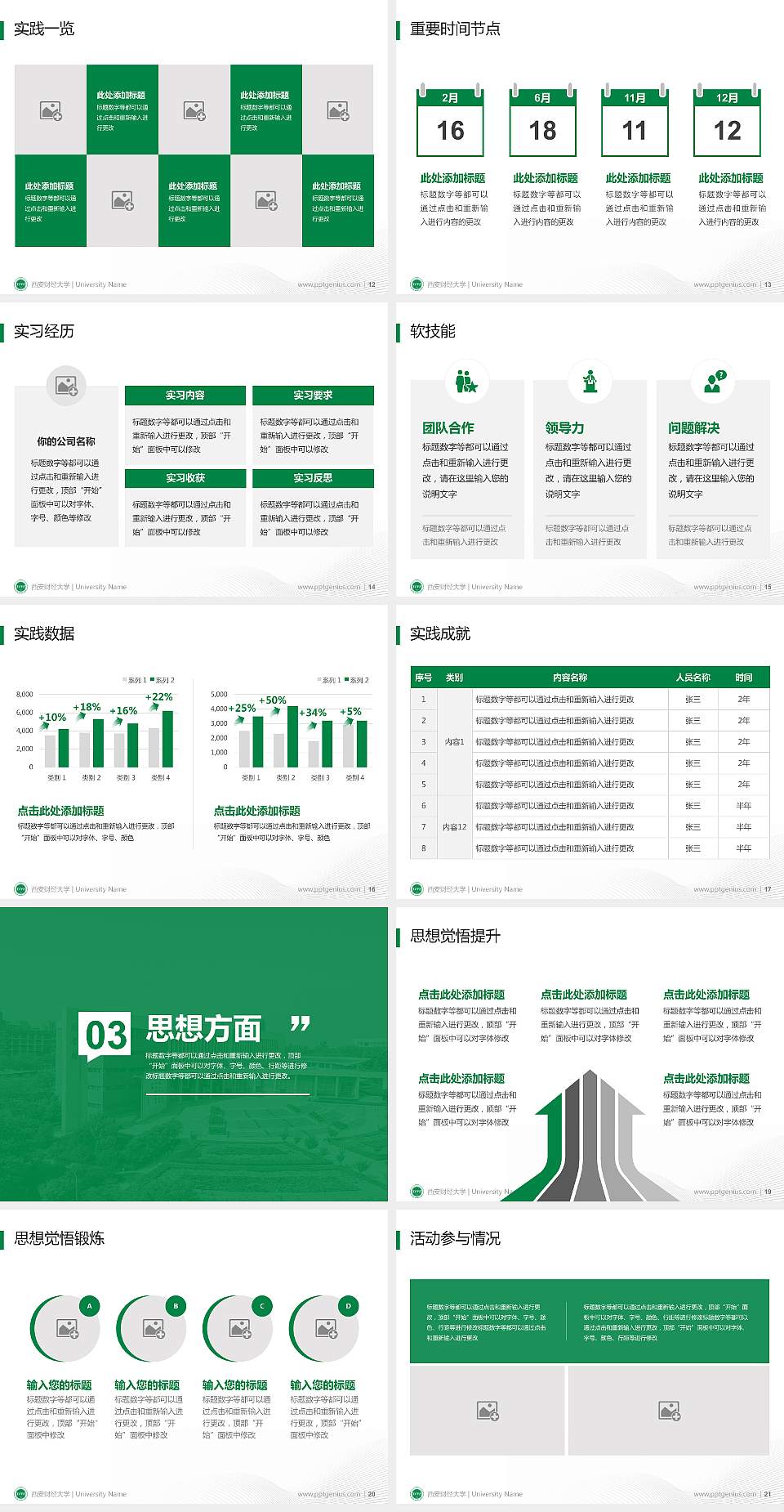 西安财经大学专用国家奖学金答辩PPT模板4:3格式幻灯片预览图3