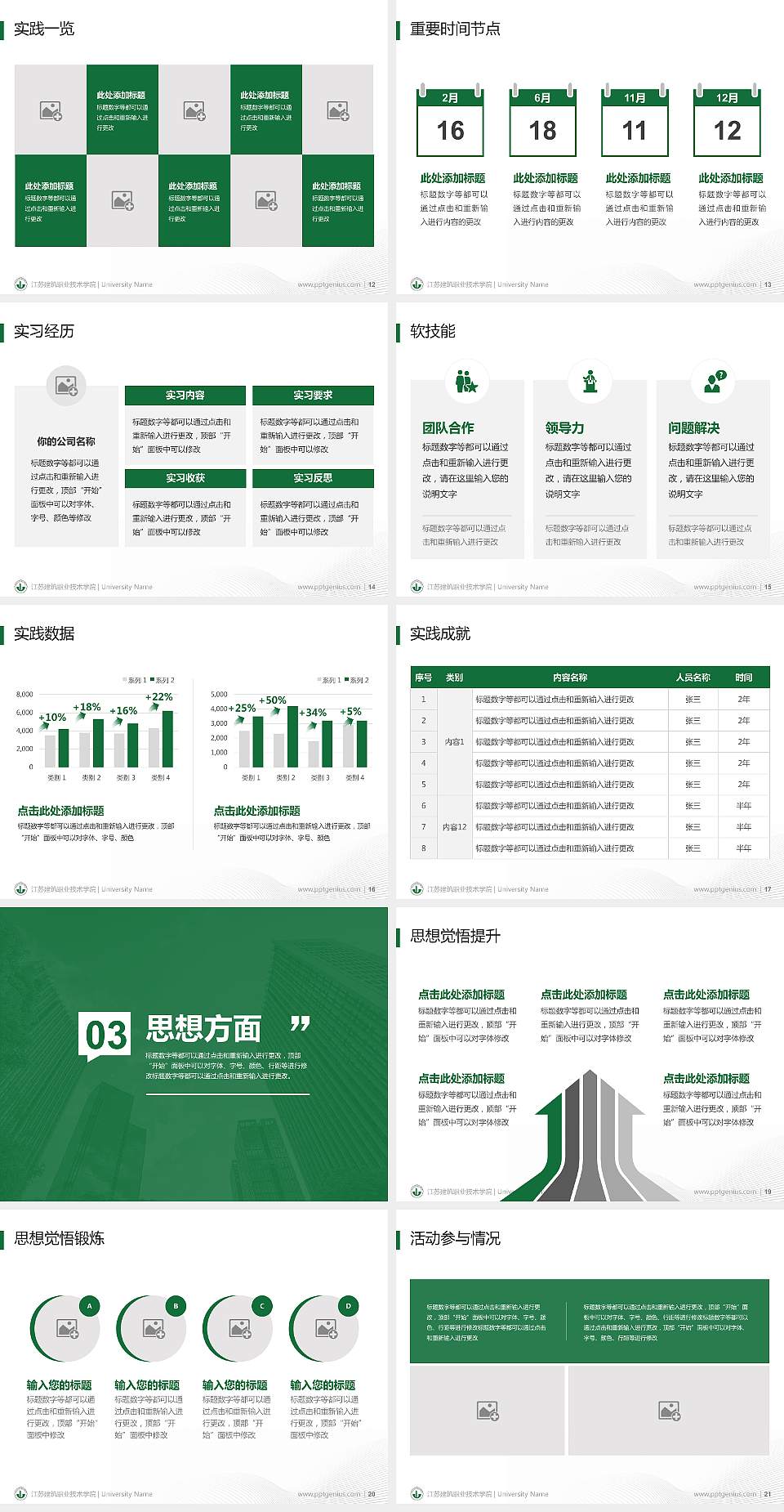 江苏建筑职业技术学院专用国家奖学金答辩PPT模板4:3格式幻灯片预览图3