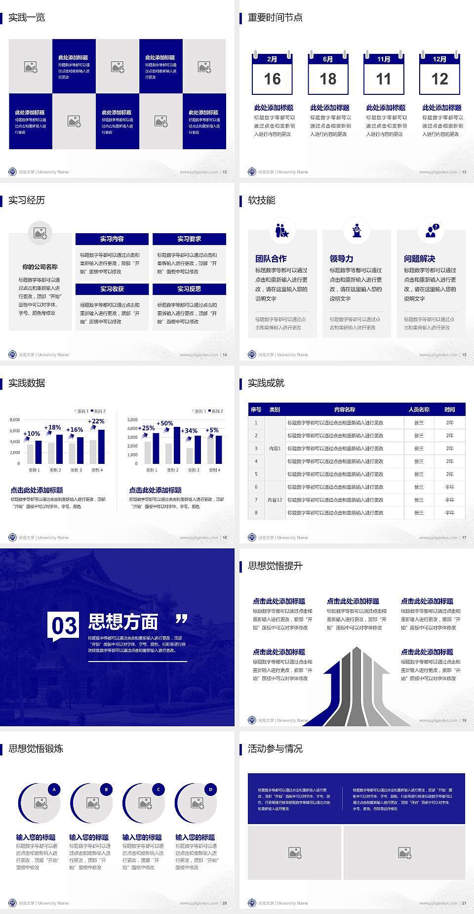 河南大学专用国家奖学金答辩PPT模板4:3格式幻灯片预览图3