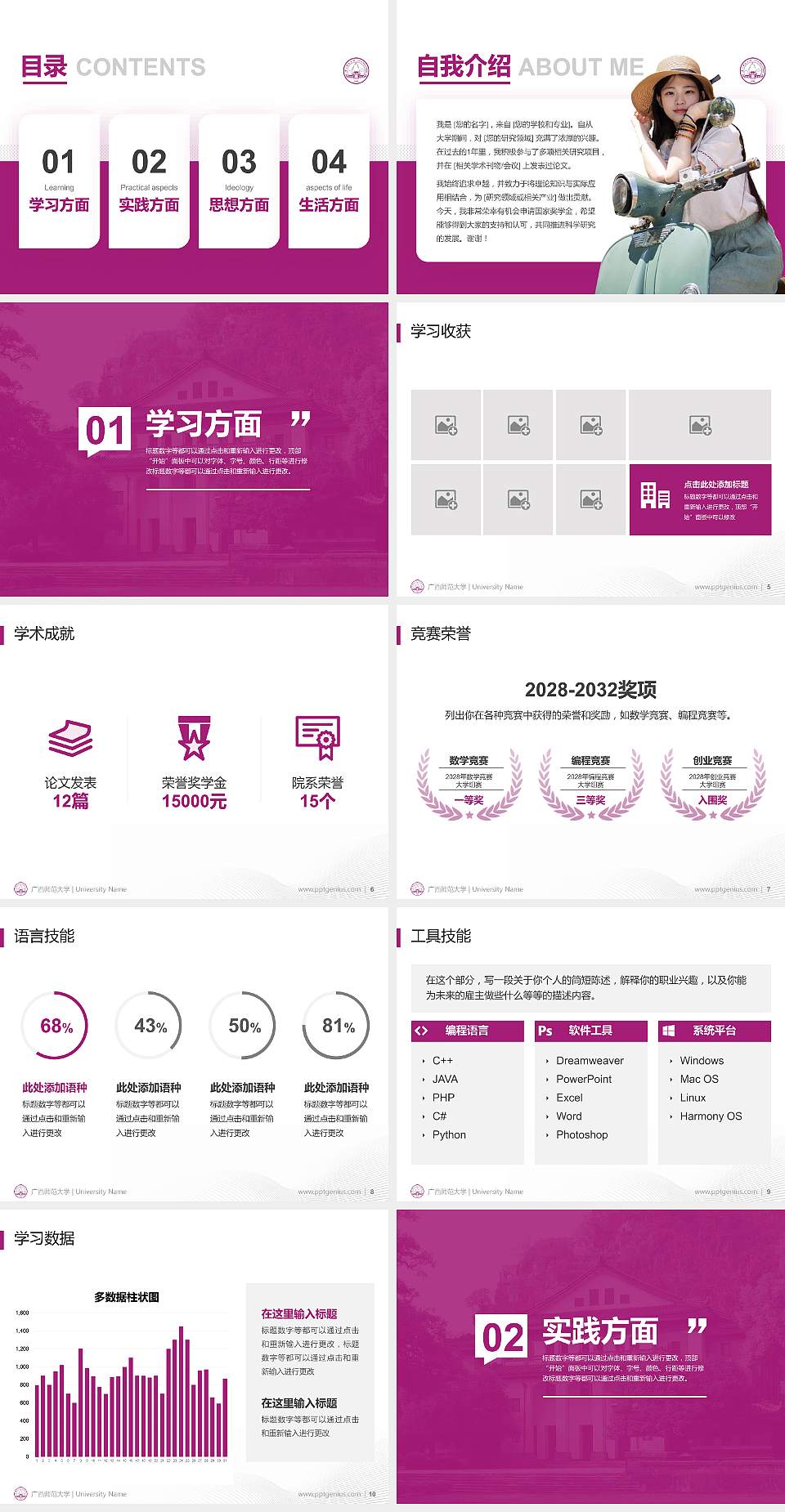 广西师范大学专用国家奖学金答辩PPT模板4:3格式幻灯片预览图2