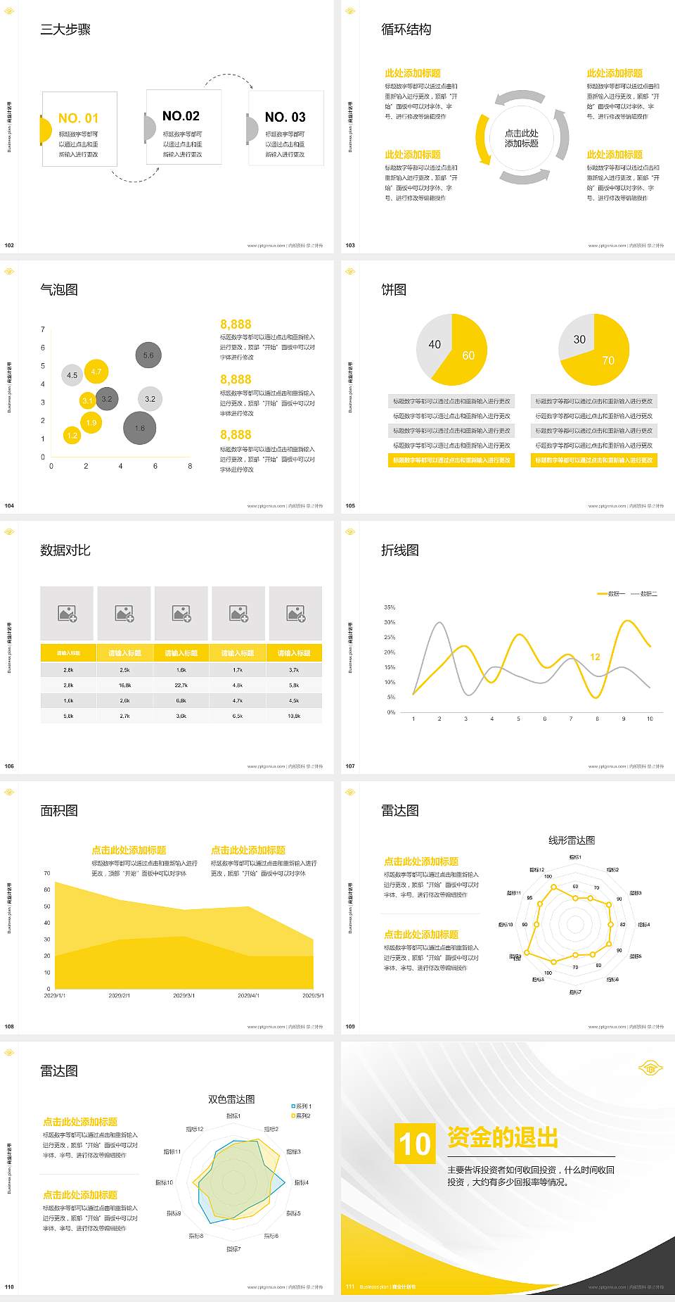 台湾长庚大学专用全国大学生互联网+创新创业大赛计划书/路演/网评PPT模板4:3格式幻灯片预览图12