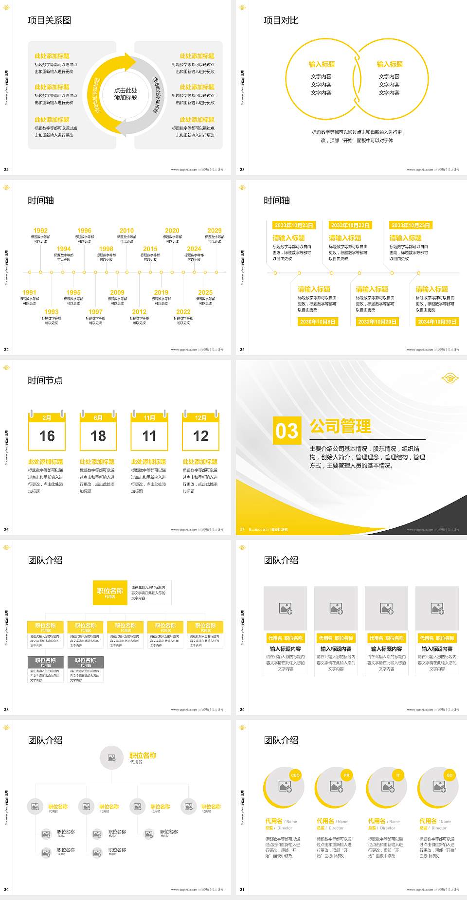 台湾长庚大学专用全国大学生互联网+创新创业大赛计划书/路演/网评PPT模板4:3格式幻灯片预览图4