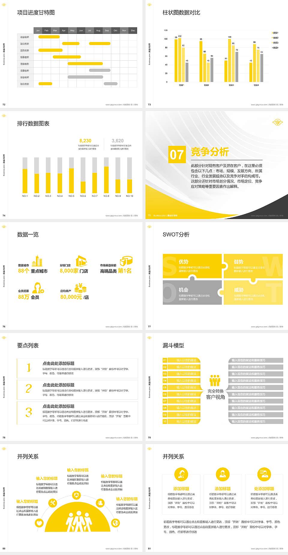 台湾长庚大学专用全国大学生互联网+创新创业大赛计划书/路演/网评PPT模板4:3格式幻灯片预览图9