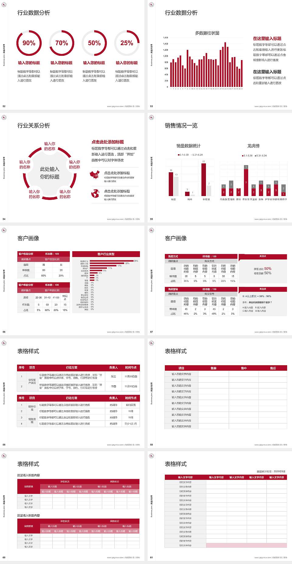 曲靖师范学院专用全国大学生互联网+创新创业大赛计划书/路演/网评PPT模板4:3格式幻灯片预览图7
