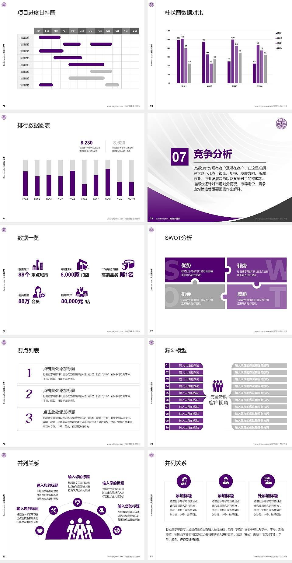 清华大学专用全国大学生互联网+创新创业大赛计划书/路演/网评PPT模板4:3格式幻灯片预览图9
