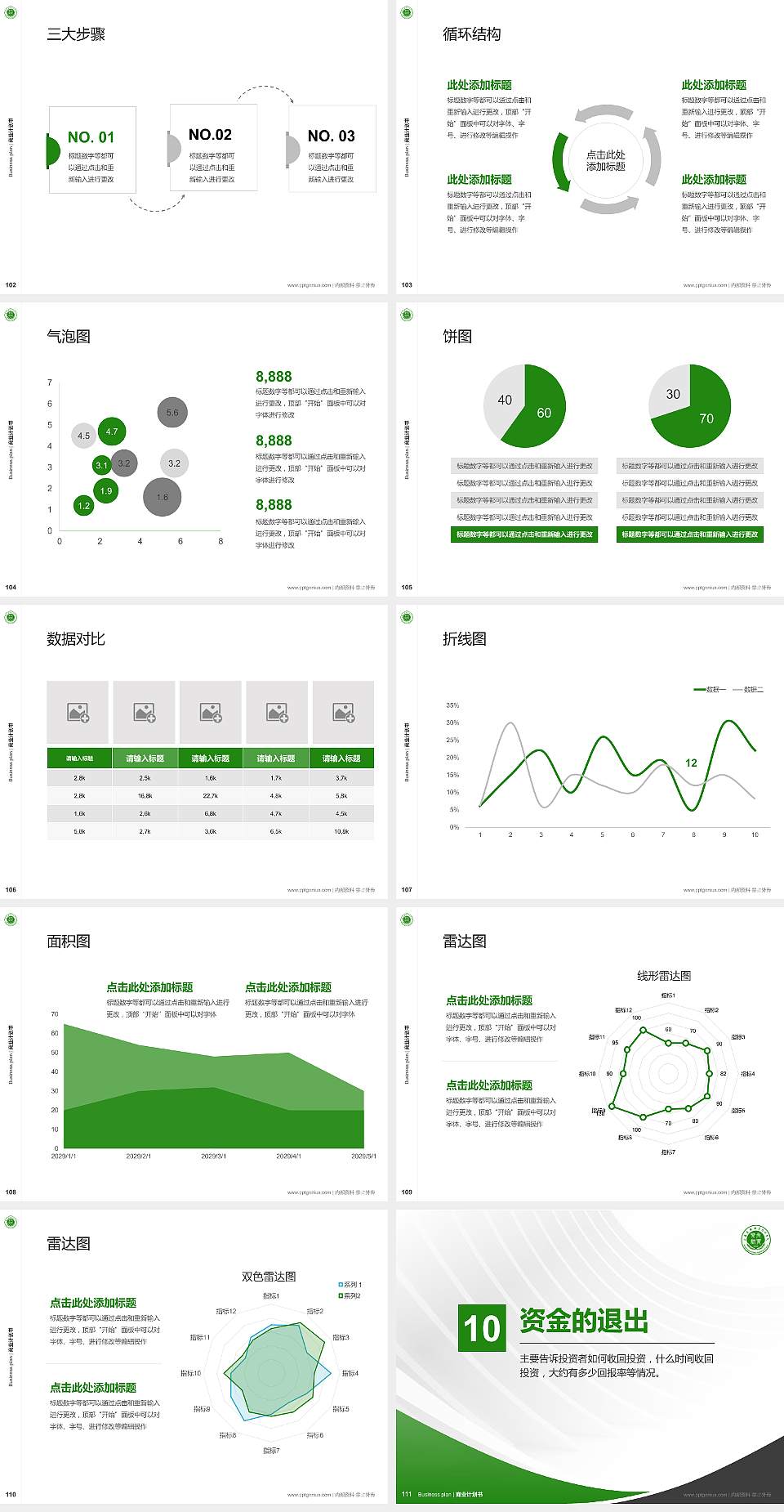 上海农林职业技术学院专用全国大学生互联网+创新创业大赛计划书/路演/网评PPT模板4:3格式幻灯片预览图12