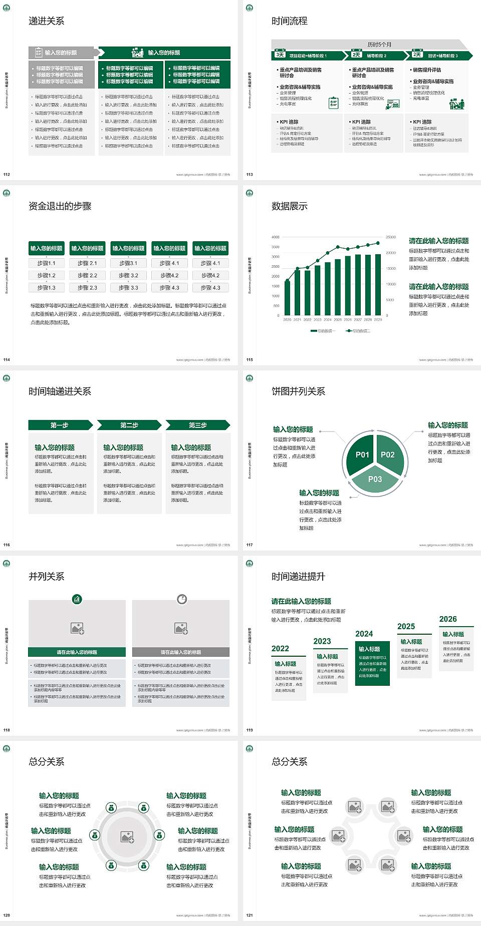 东北电力大学专用全国大学生互联网+创新创业大赛计划书/路演/网评PPT模板4:3格式幻灯片预览图13