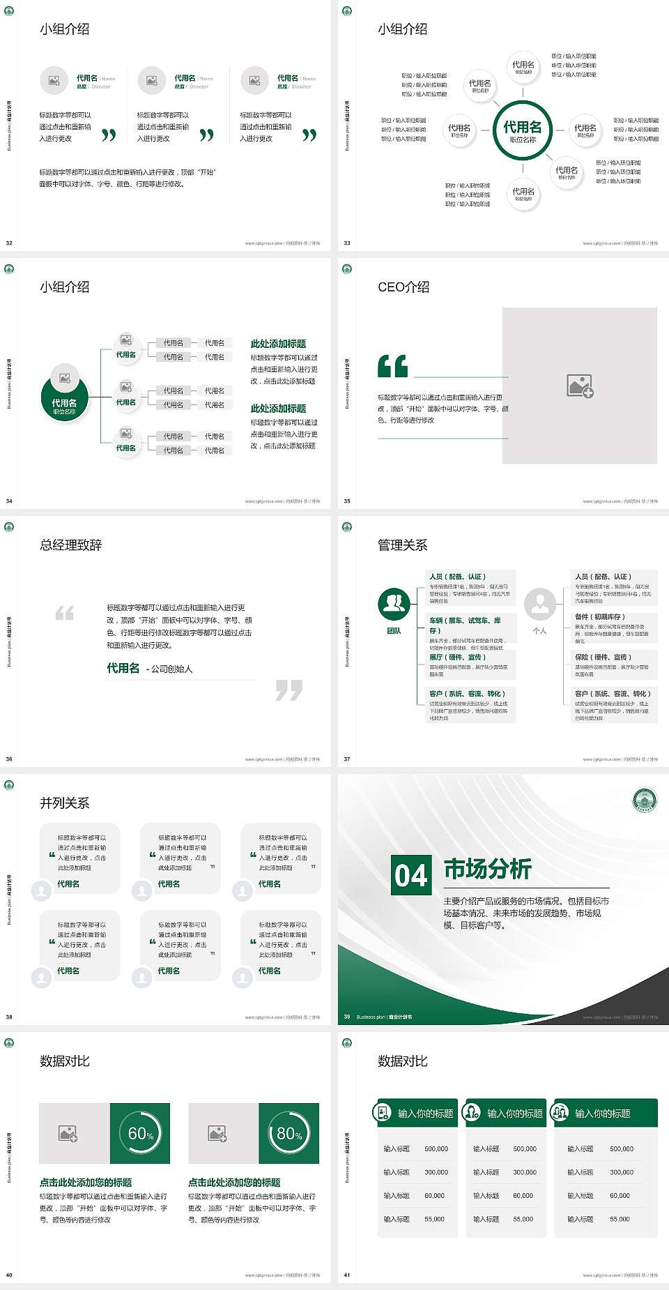 东北电力大学专用全国大学生互联网+创新创业大赛计划书/路演/网评PPT模板4:3格式幻灯片预览图5