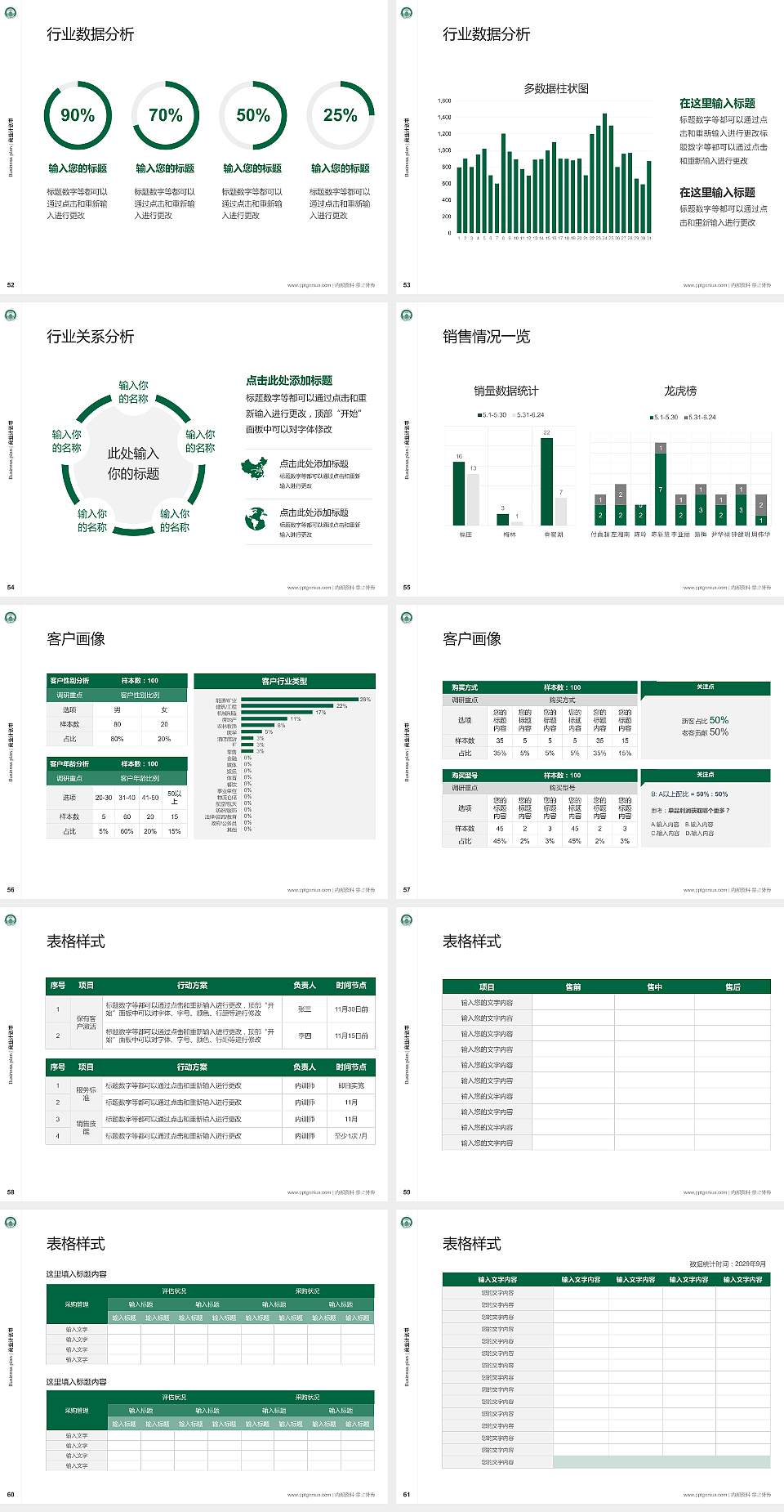 东北电力大学专用全国大学生互联网+创新创业大赛计划书/路演/网评PPT模板4:3格式幻灯片预览图7
