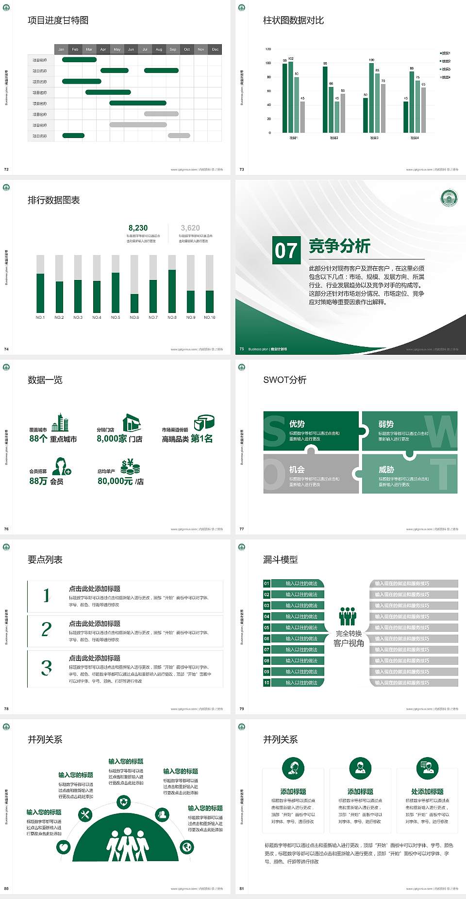 东北电力大学专用全国大学生互联网+创新创业大赛计划书/路演/网评PPT模板4:3格式幻灯片预览图9