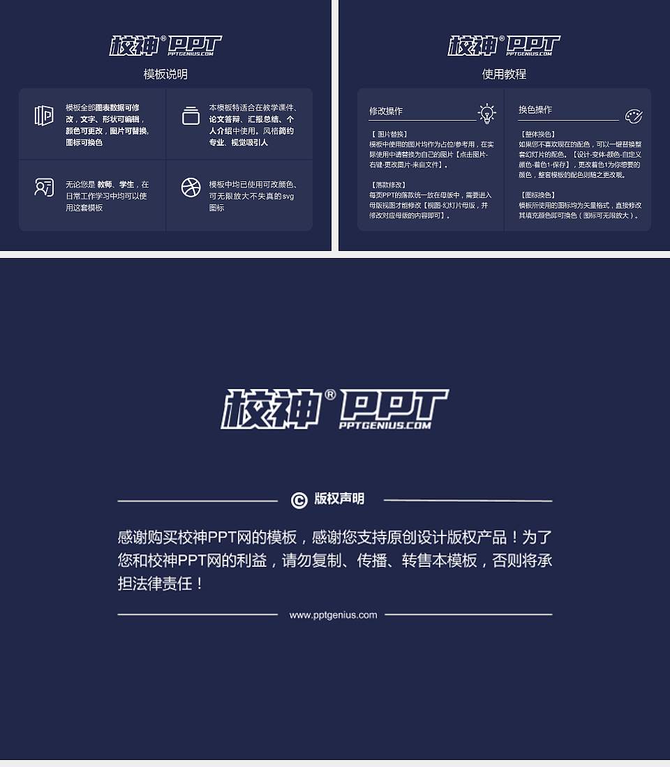 新乡医学院三全学院毕业论文答辩PPT模板下载4:3格式幻灯片预览图5