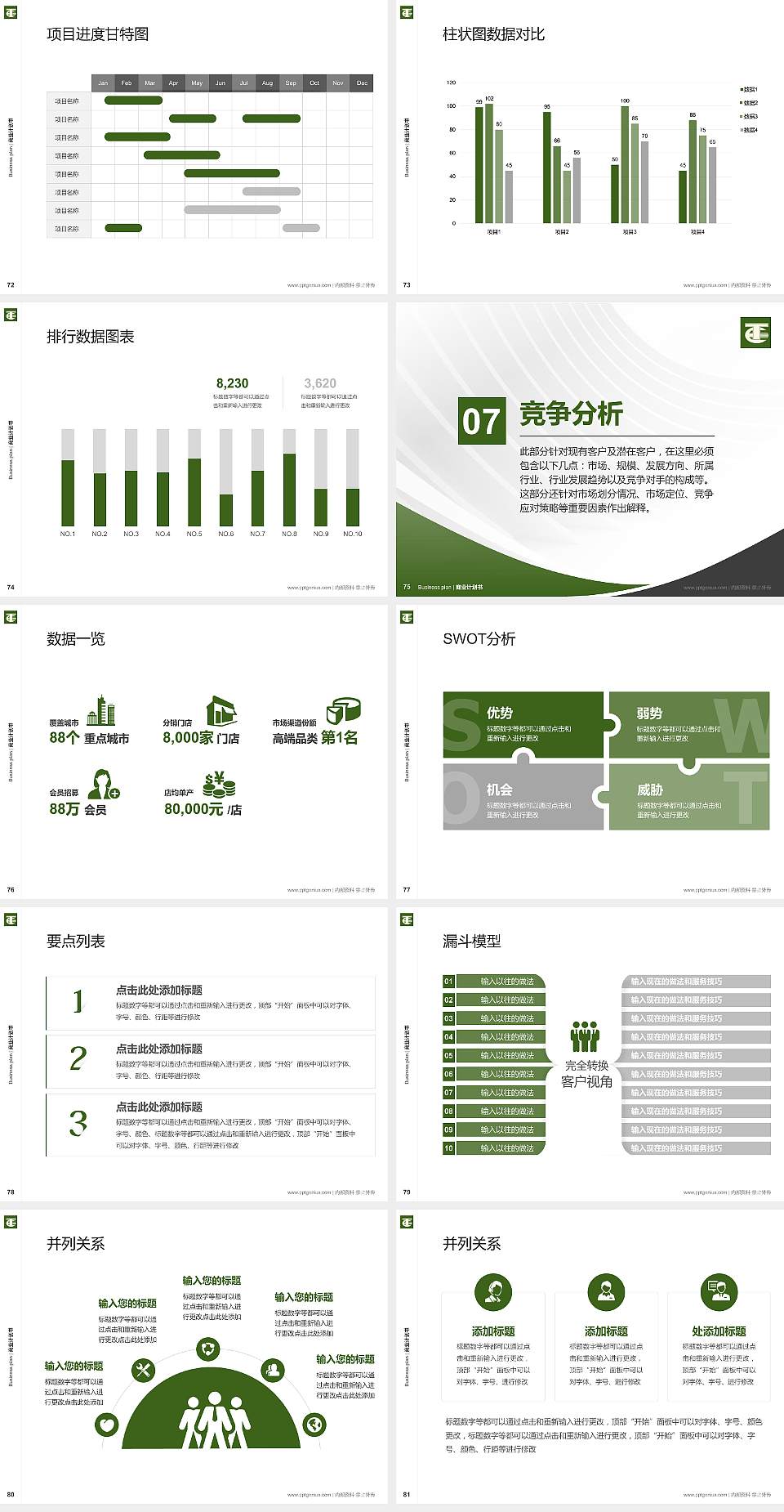 民办安徽旅游职业学院专用全国大学生互联网+创新创业大赛计划书/路演/网评PPT模板4:3格式幻灯片预览图9
