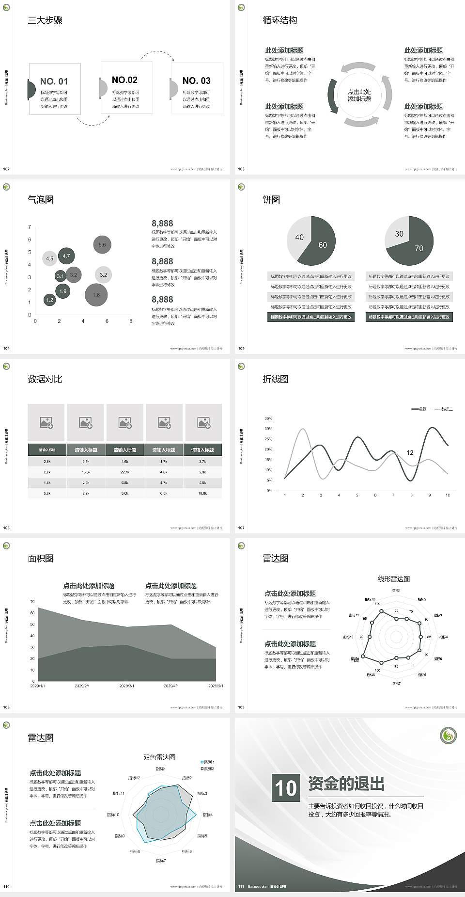 四川中医药高等专科学校专用全国大学生互联网+创新创业大赛计划书/路演/网评PPT模板4:3格式幻灯片预览图12