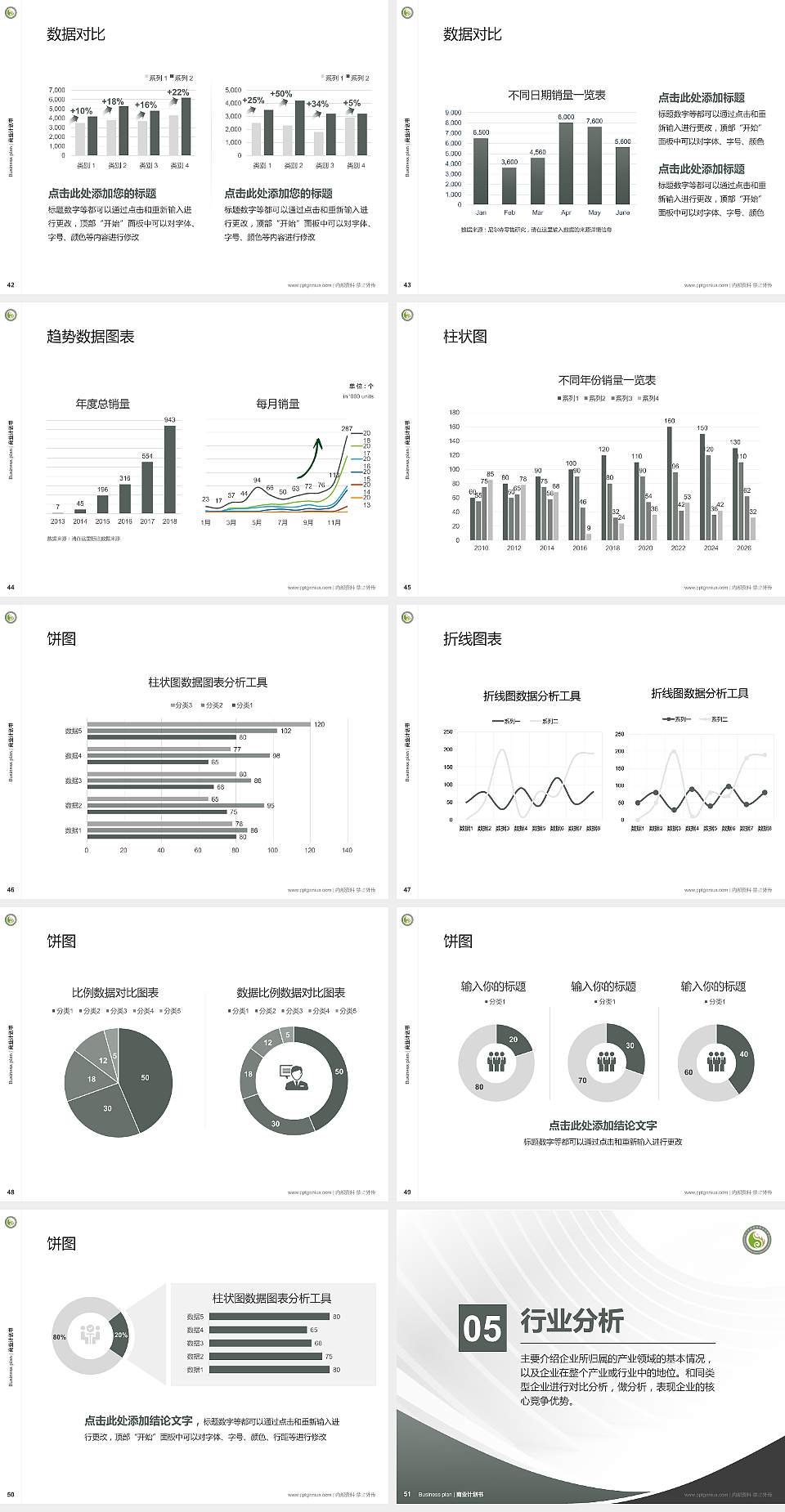 四川中医药高等专科学校专用全国大学生互联网+创新创业大赛计划书/路演/网评PPT模板4:3格式幻灯片预览图6