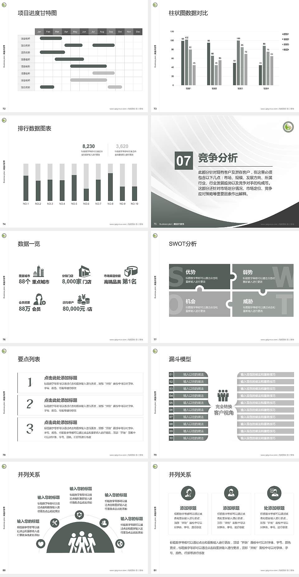 四川中医药高等专科学校专用全国大学生互联网+创新创业大赛计划书/路演/网评PPT模板4:3格式幻灯片预览图9