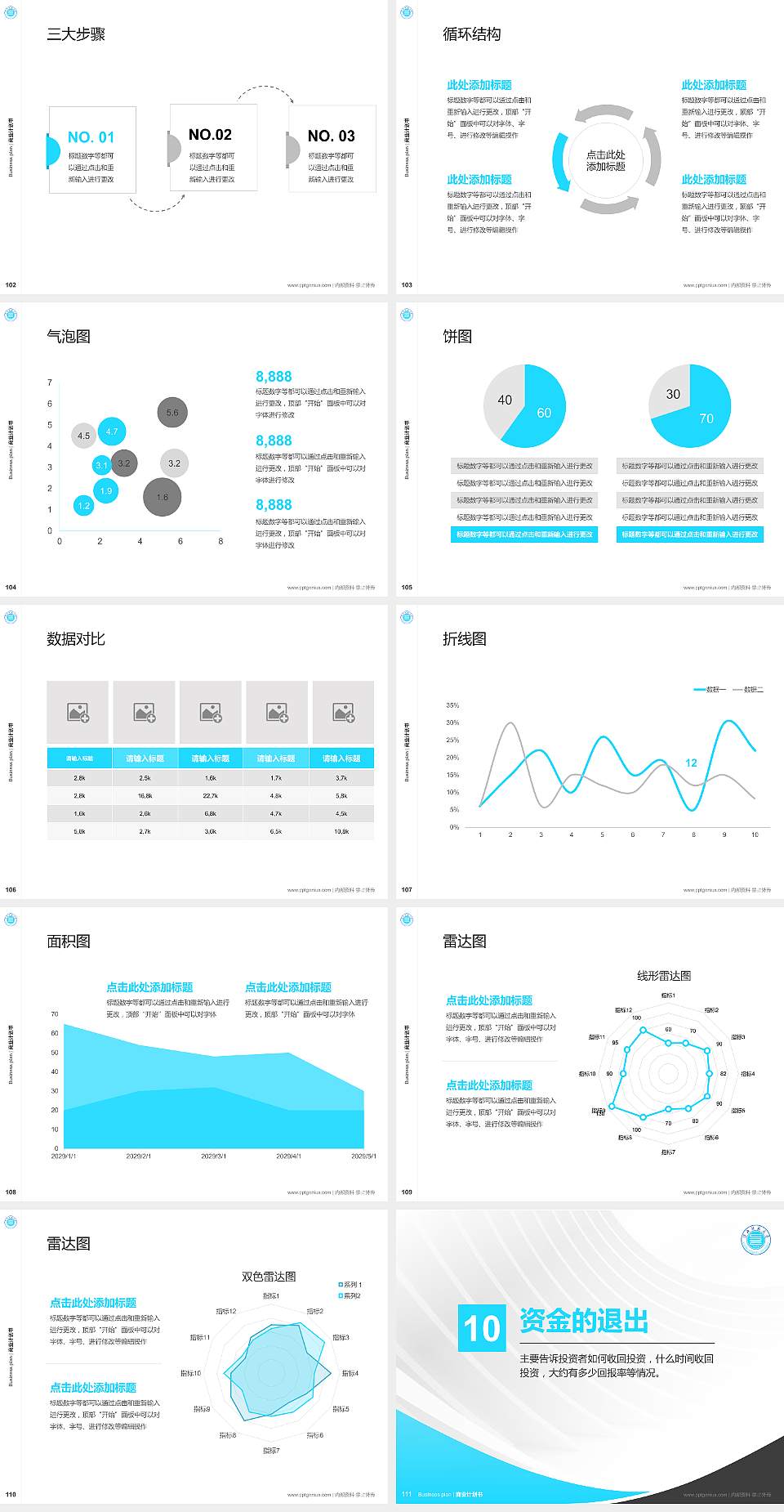 淮北师范大学专用全国大学生互联网+创新创业大赛计划书/路演/网评PPT模板4:3格式幻灯片预览图12