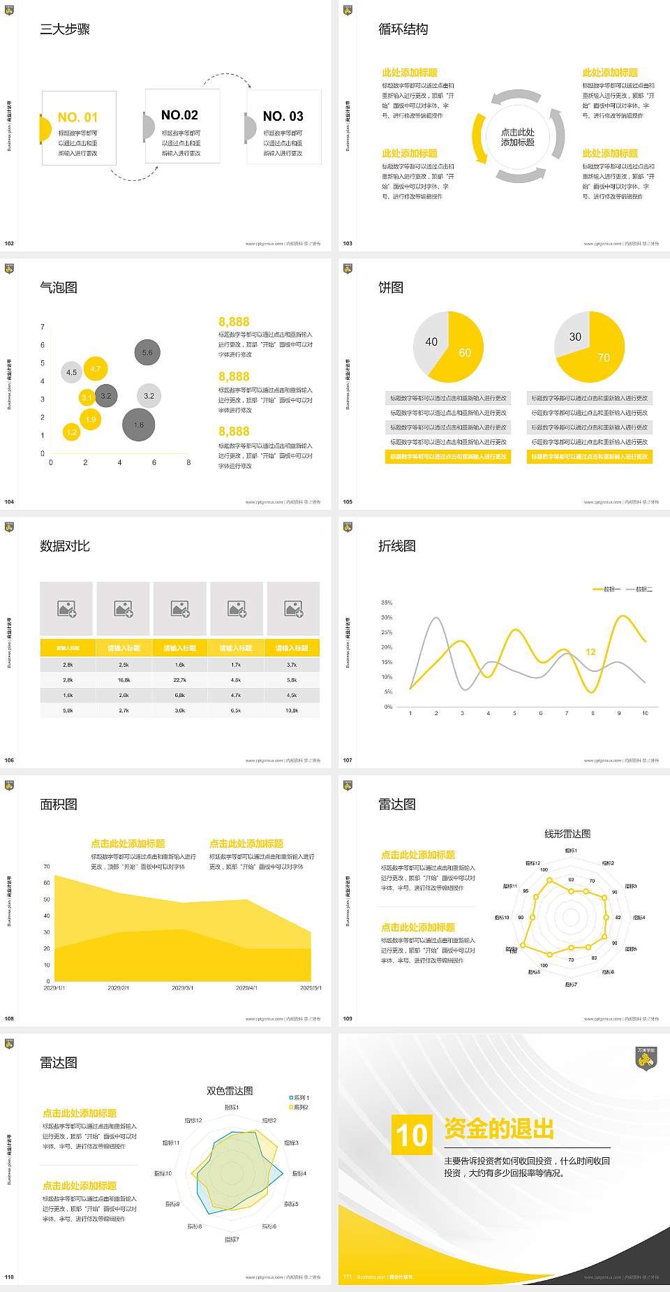民办万博科技职业学院专用全国大学生互联网+创新创业大赛计划书/路演/网评PPT模板4:3格式幻灯片预览图12