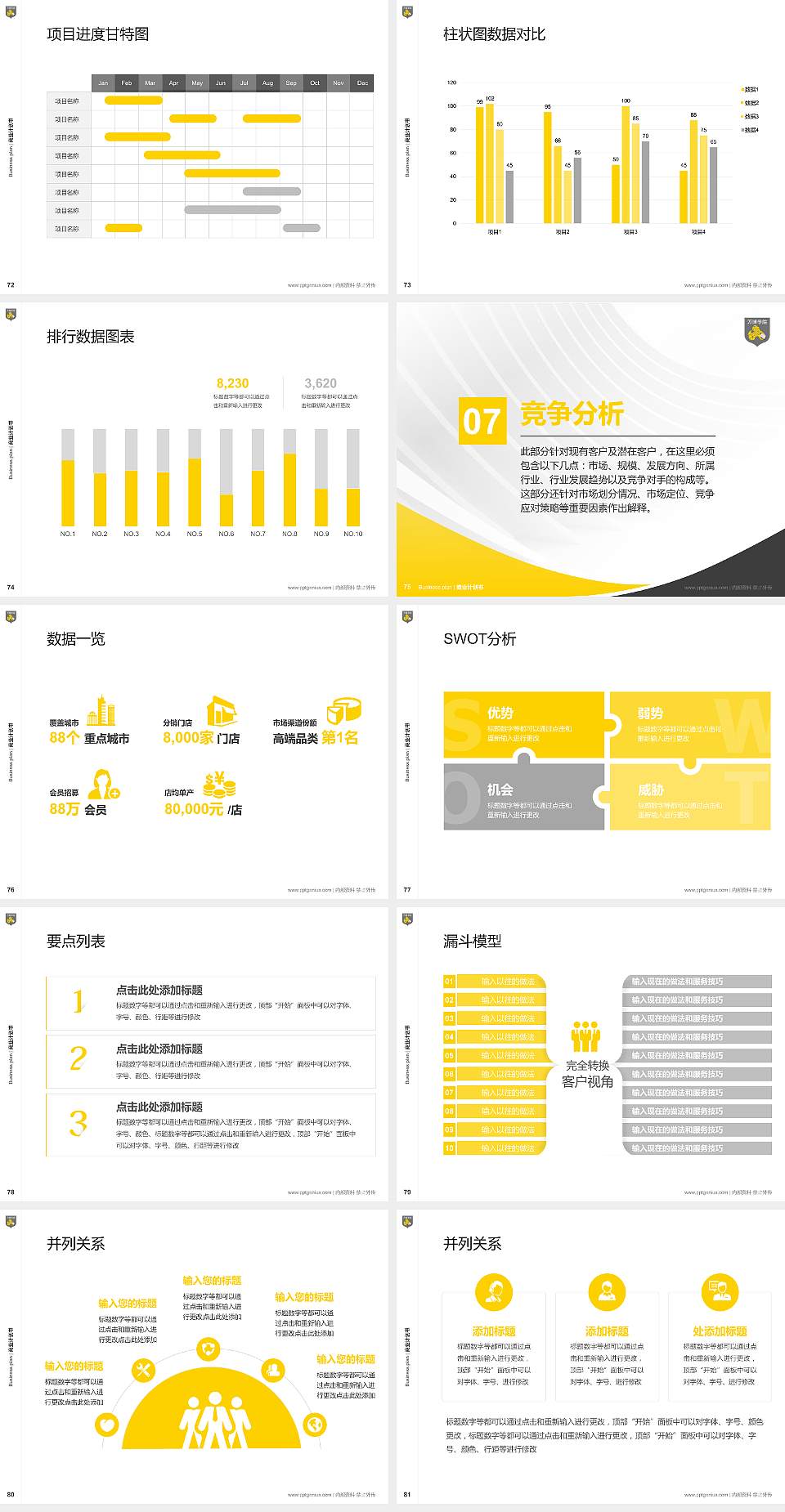 民办万博科技职业学院专用全国大学生互联网+创新创业大赛计划书/路演/网评PPT模板4:3格式幻灯片预览图9