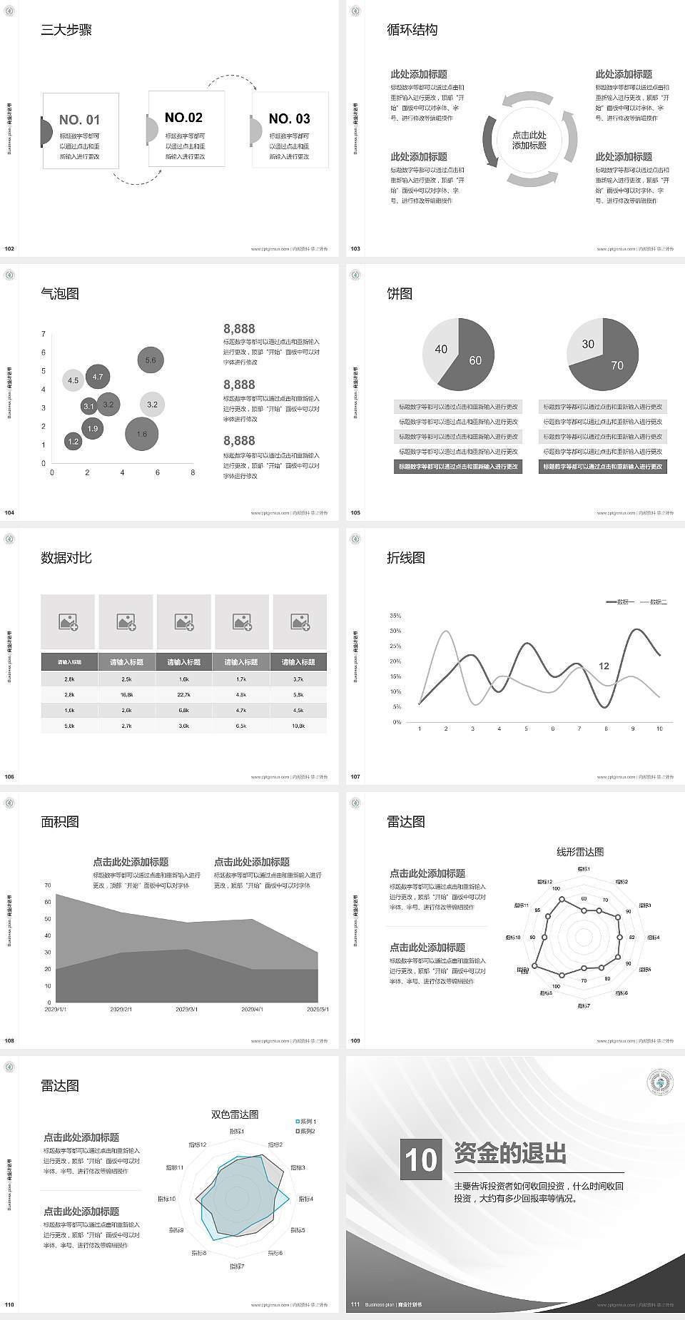 昆明卫生职业学院专用全国大学生互联网+创新创业大赛计划书/路演/网评PPT模板4:3格式幻灯片预览图12
