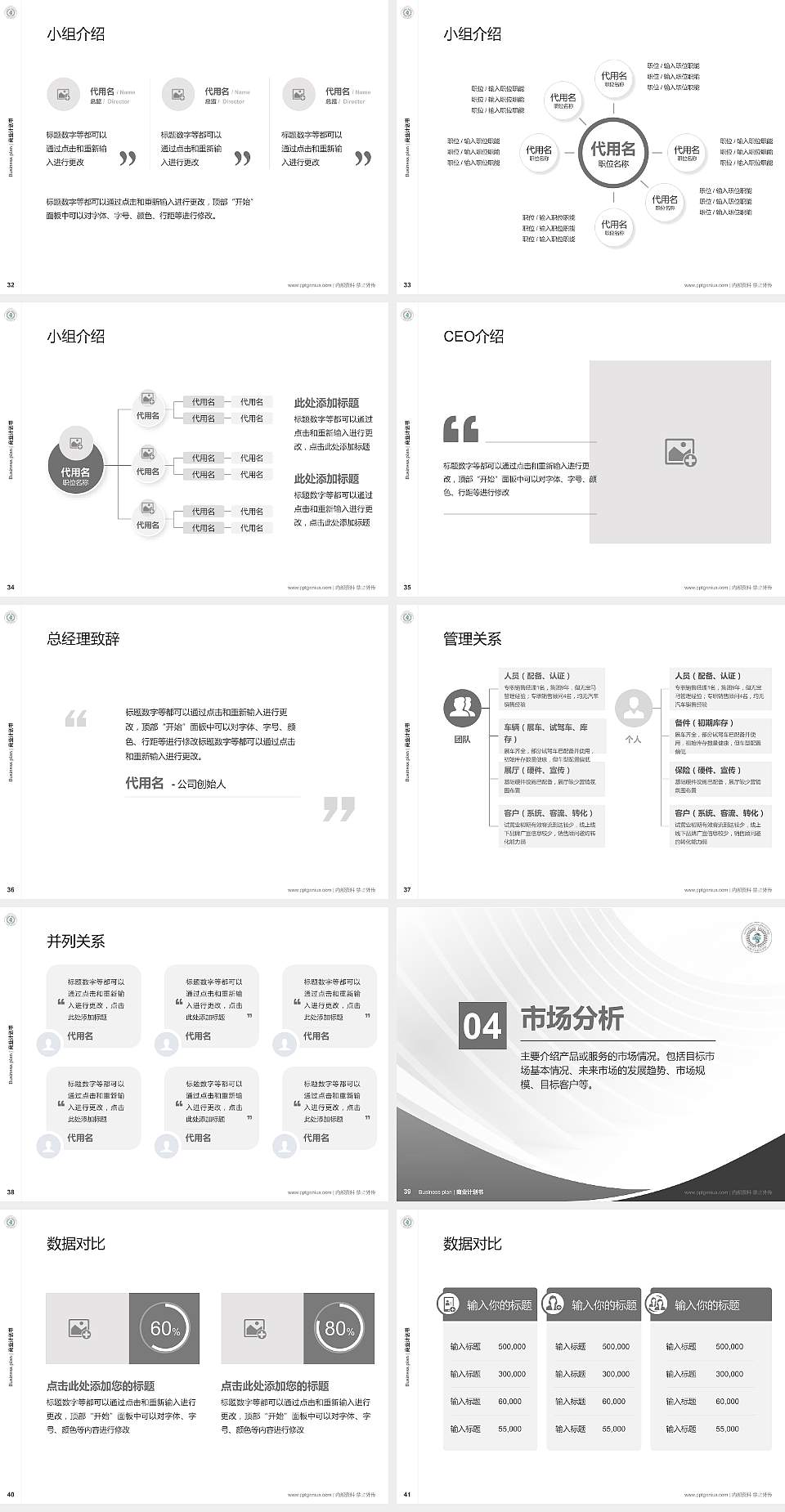 昆明卫生职业学院专用全国大学生互联网+创新创业大赛计划书/路演/网评PPT模板4:3格式幻灯片预览图5