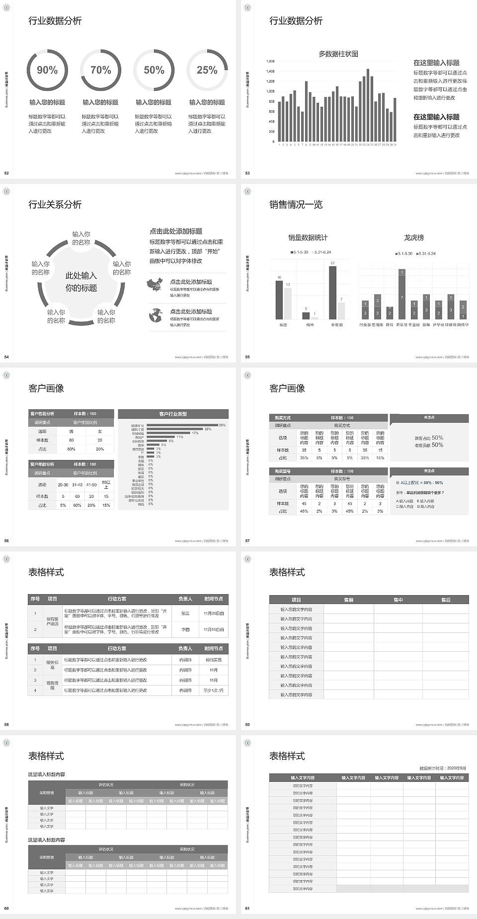 昆明卫生职业学院专用全国大学生互联网+创新创业大赛计划书/路演/网评PPT模板4:3格式幻灯片预览图7