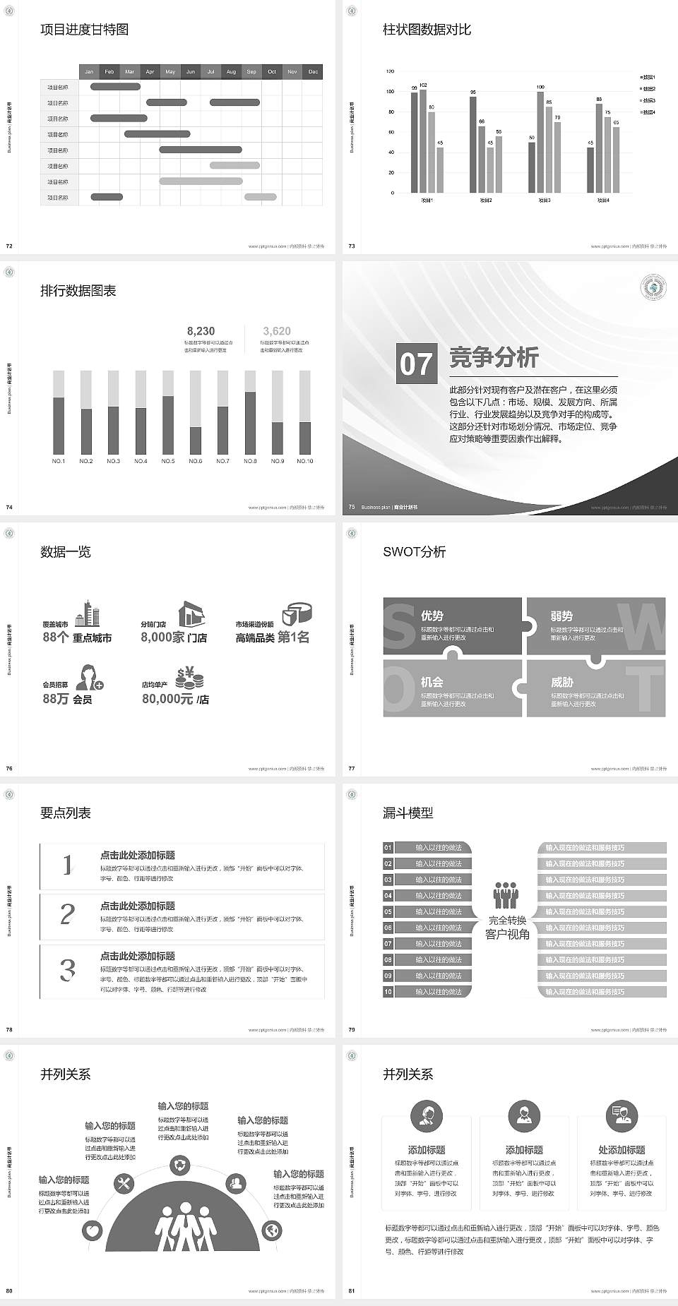 昆明卫生职业学院专用全国大学生互联网+创新创业大赛计划书/路演/网评PPT模板4:3格式幻灯片预览图9