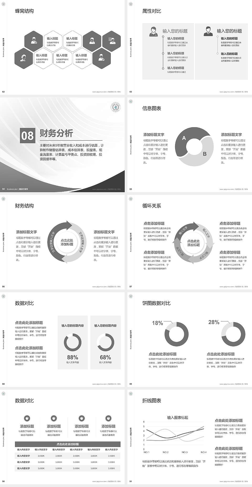 昆明卫生职业学院专用全国大学生互联网+创新创业大赛计划书/路演/网评PPT模板4:3格式幻灯片预览图10