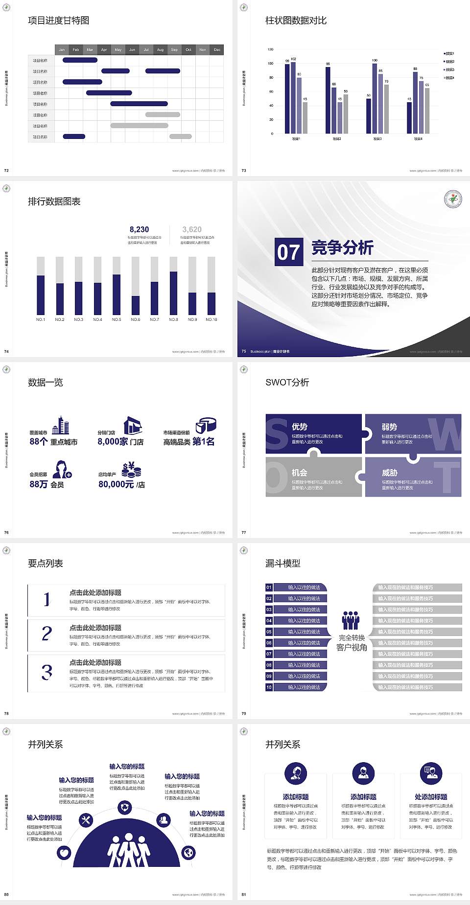 桐城师范高等专科学校专用全国大学生互联网+创新创业大赛计划书/路演/网评PPT模板4:3格式幻灯片预览图9
